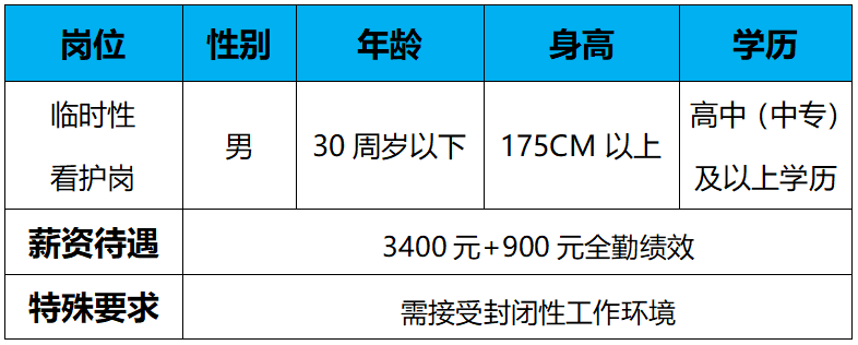 企業(yè)微信截圖_16903661462351.png