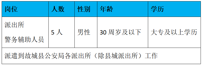 企業(yè)微信截圖_17053672522060.png